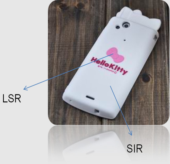 Mobile Phone Cover 3
